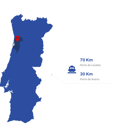 portos_pt